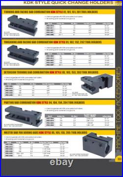 3900-5424 KDK-0 Type Quick Change Tool Post and 6 Piece Holder Set