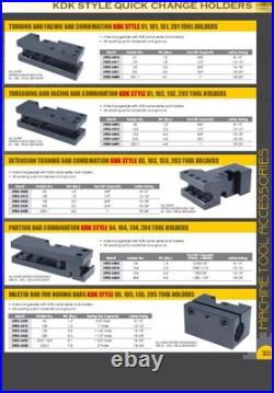 3900-5458 Quick Change Tool Post, KDK Style-200