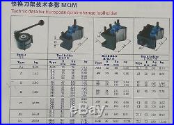 40 Position Quick Change Tool Post Kit Multifix QCTP Size B2/B with BD25120