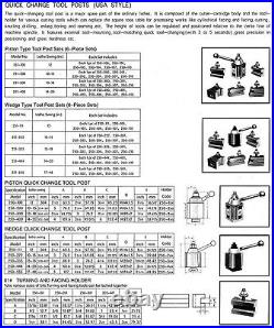 AXA Series Wedge Quick Change Tool Post Set, Up to12 (251-111)