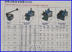 C3 40 Position Quick Change Tool Post Multifix C without Tool Holders