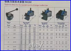 E5 40Position Quick Change Tool Post Kit For 200-400mm Lathe 8-16 Multifix New
