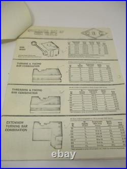 KDK Quick Change Lathe Tool Post # 150 Easy Movement Black Oxide Finish in EC