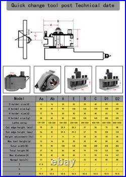 Multifix Tool Post Set for Mini Lathe Quick Change Tools