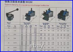 Quick Change Tool Post E5 40Position Kit For 200-400mm Lathe 8-16 Multifix E