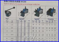 Quick Change Tool Post Multifix B2 with BD25140 turningBH32130 round tool Holder